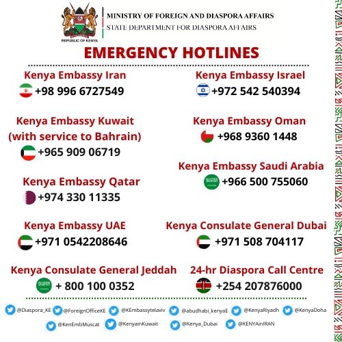 Emergency Hotlines for Kenyans in the Middle East